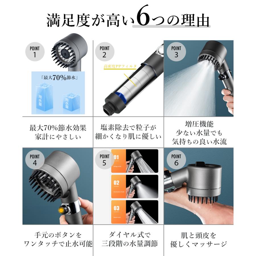 シャワーヘッド 節水 マイクロナノバブル 増圧 高水圧 交換方法 マイクロバブル 塩素除去 水圧強い 調節 軽い 手元止水 バス お風呂 入浴 美髪美肌 |  | 06