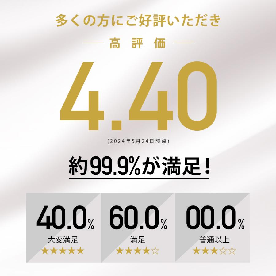 クッション 椅子 低反発 座布団 椅子用 腰 ゲルクッション 大きめ 大きい 骨盤矯正 骨盤クッション お尻 姿勢矯正 座椅子 オフィスワーク |  | 05