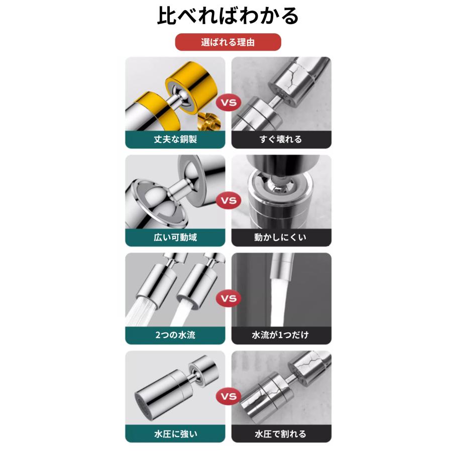 蛇口 シャワーヘッド キッチン ノズル 洗面所 節水 後付け 首振り 蛇口シャワー 取り換え 20mm 水栓 台所 スイング 掃除 きれい アタッチメント付き |  | 02