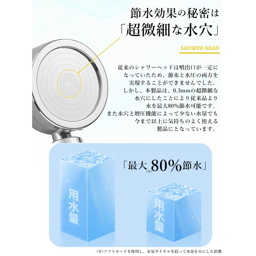 シャワーヘッド 節水 マイクロナノバブル 増圧 高水圧 ナノバブル マイクロバブル 塩素除去 水圧強い 調節 軽い 手元止水 バス お風呂 入浴 美髪美肌 |  | 08