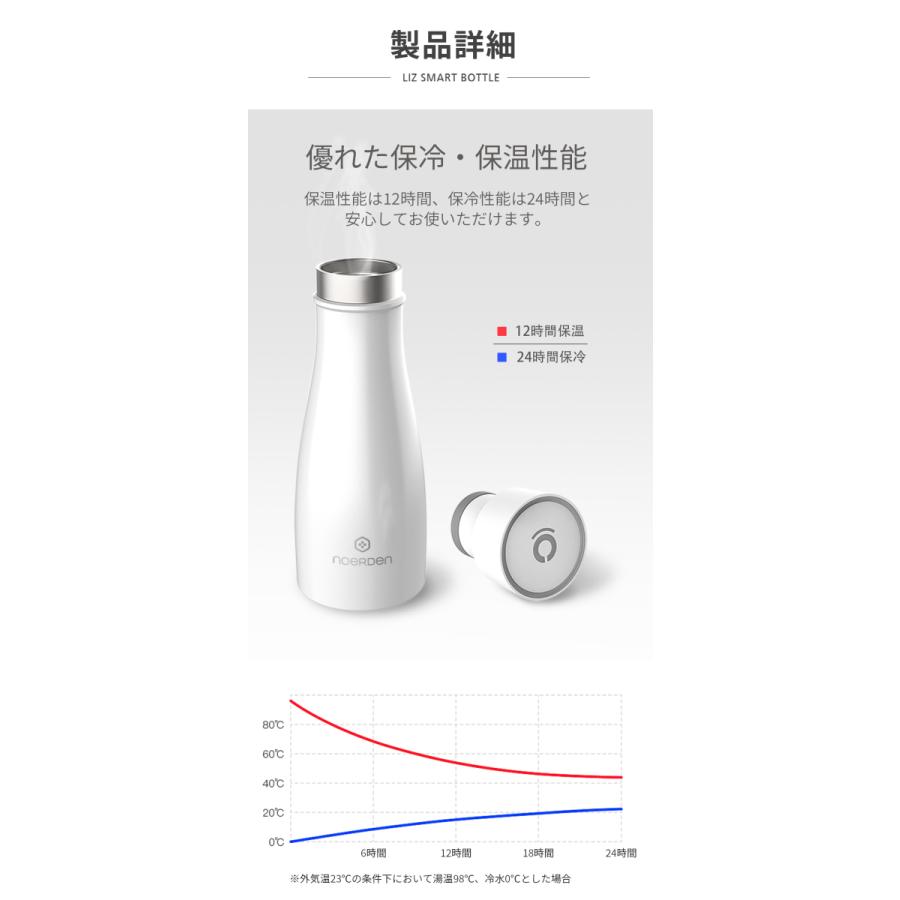 水筒 除菌 マグボトル ステンレスボトル UVC除菌タンブラー 子供 おしゃれ　350ml 保温 保冷 子供 軽量 99％除菌 大人 キッズ 直飲み 洗いやすい |  | 10
