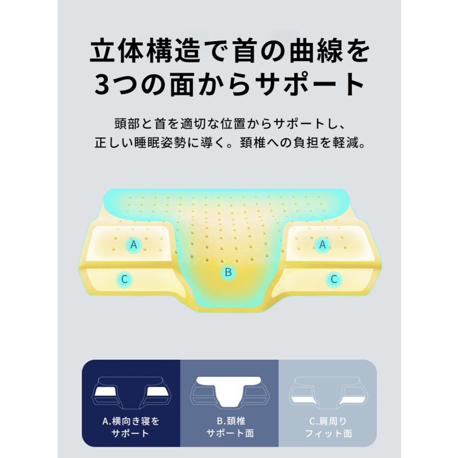 枕 肩こり 首が痛い 横向き 低反発枕 まくら マクラ 安眠枕 首こり いびき ストレートネック 快眠枕 頚椎 プレゼント 幅50cm |  | 13