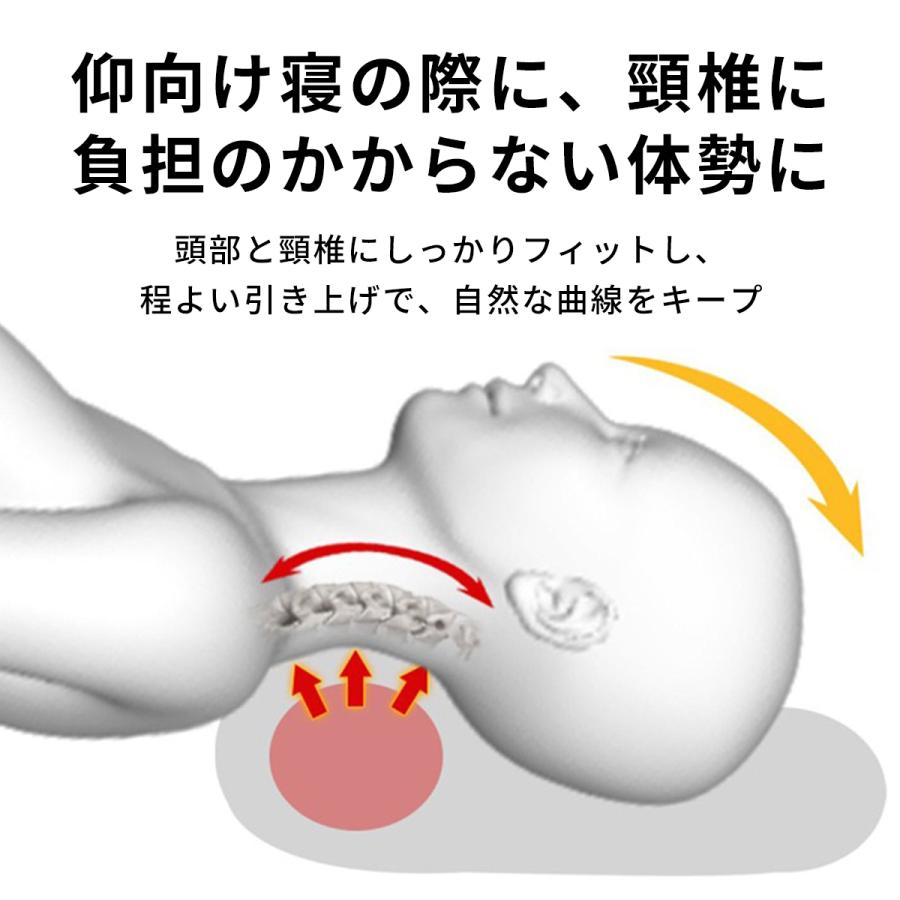 枕 肩こり 首が痛い 横向き 低反発枕 まくら マクラ 安眠枕 首こり いびき ストレートネック 快眠枕 頚椎 プレゼント 幅50cm |  | 14