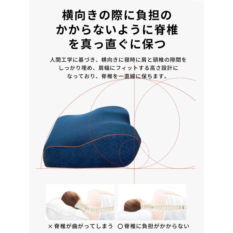 枕 肩こり 首が痛い 横向き 低反発枕 まくら マクラ 安眠枕 首こり いびき ストレートネック 快眠枕 頚椎 プレゼント 幅50cm |  | 15
