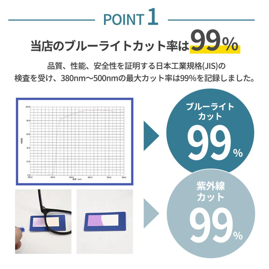 ブルーライトカットメガネ pcメガネ 度なし おしゃれ 99% JIS検査済み パソコンメガネ メンズ レディース 伊達メガネ UVカット メガネケース クロス セット |  | 13