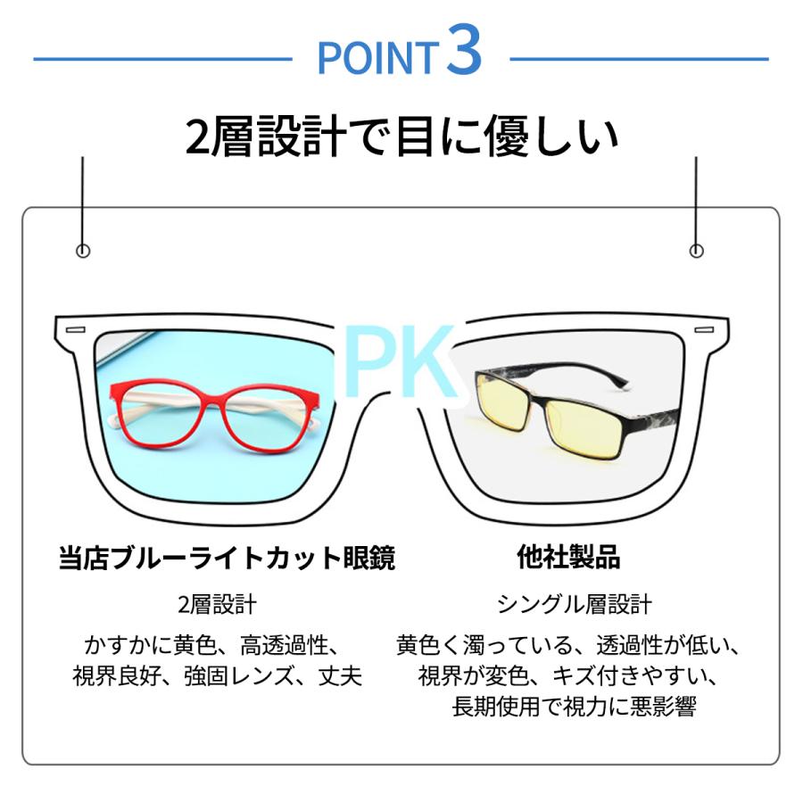 ブルーライトカットメガネ pcメガネ 子供 度なし おしゃれ 99% JIS検査済み 度なし キッズ ブルーライトカット PC パソコン 眼鏡 男の子 女の子 uvカット |  | 19