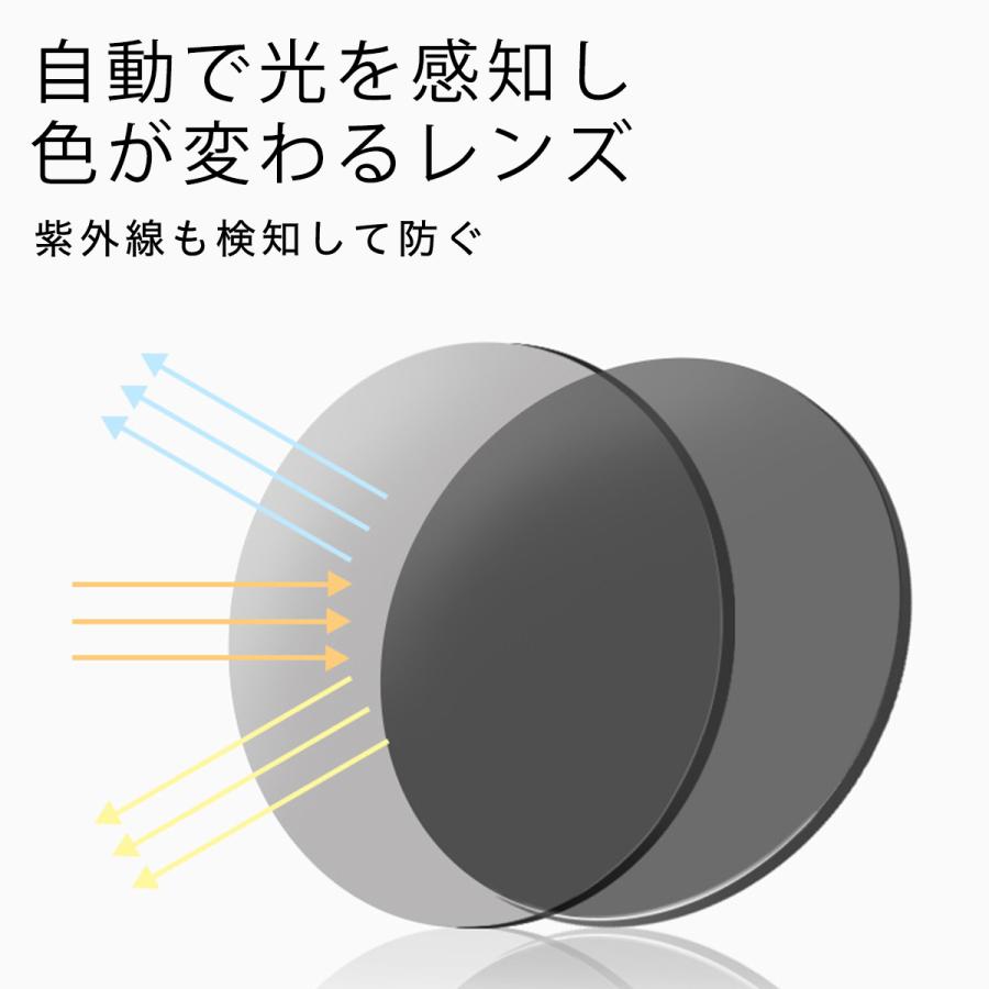 サングラス メンズ 偏光 調光 レディース スポーツ スポーツサングラス 超軽量フレーム アウトドア ドライブ 釣り ケース付き |  | 16