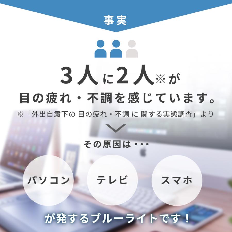 ブルーライトカットメガネ pcメガネ おしゃれ 99% jis パソコンメガネ メンズ レディース 度なし uvカット 軽量 伊達メガネ メガネケース クロス セット |  | 10