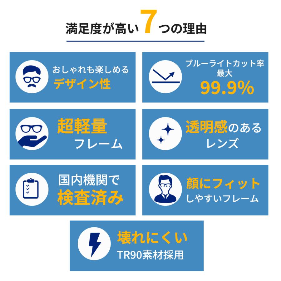 ブルーライトカットメガネ pcメガネ おしゃれ 99% jis パソコンメガネ メンズ レディース 度なし uvカット 軽量 伊達メガネ メガネケース クロス セット |  | 12