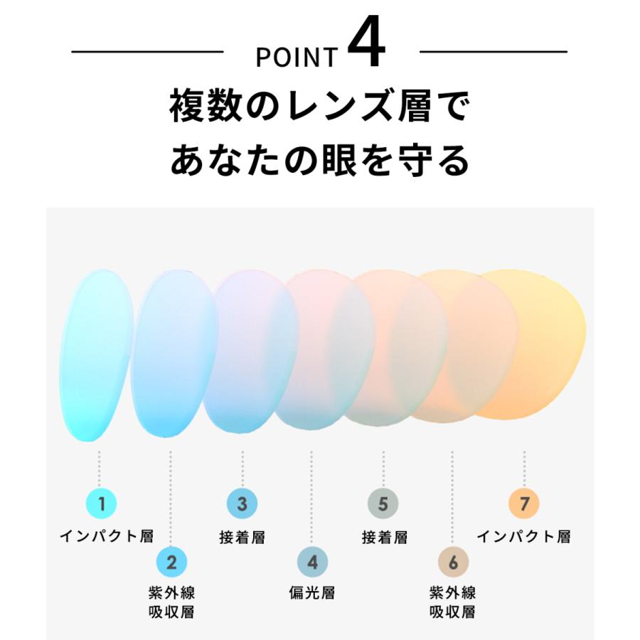 サングラス メンズ 偏光 調光 レディース スポーツ スポーツサングラス 超軽量フレーム UVカット 運転 眼鏡 メガネ ケース付き |  | 09