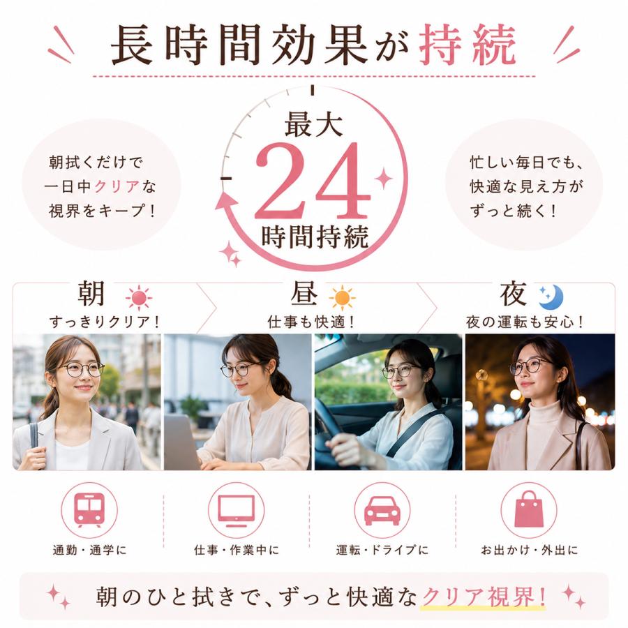 くもり止めクロス 曇り止め メガネ 浴室鏡 スイミングゴーグル お風呂 鏡 クロス メガネ拭き 洗面台 水泳 ゴーグル 10枚セット |  | 06