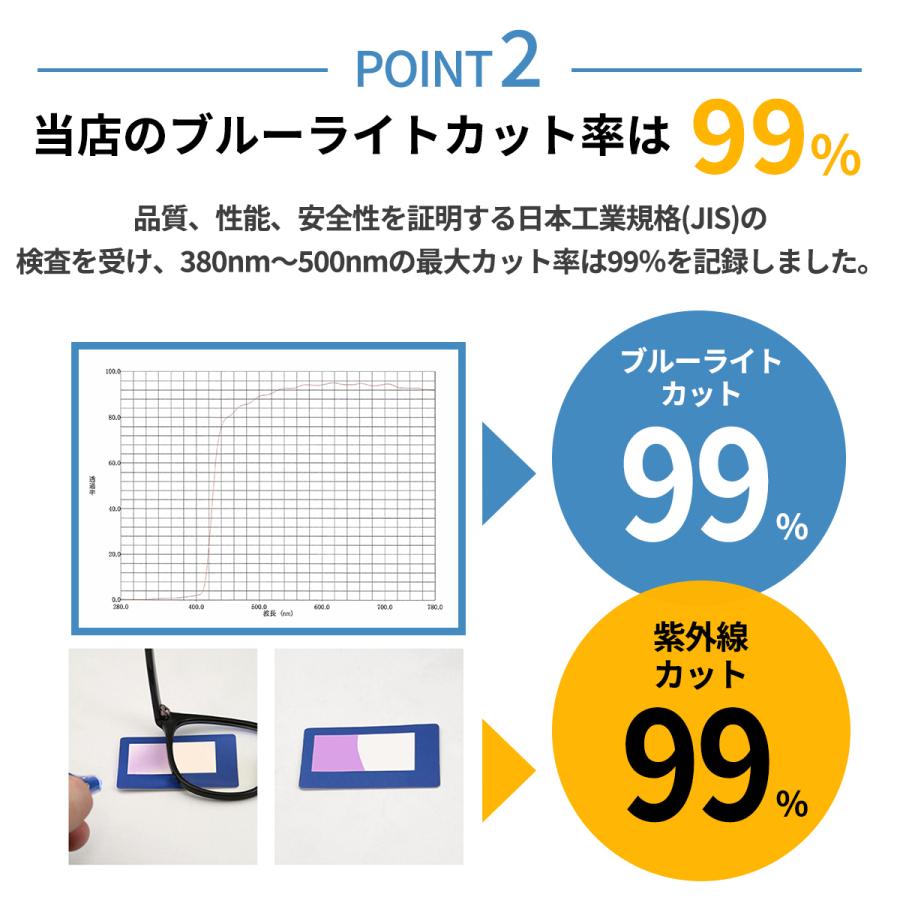 ブルーライトカットメガネ pcメガネ おしゃれ 99% jis パソコンメガネ ブルーライトカット メンズ レディース UVカット 伊達めがね ケース付｜vanpup｜16