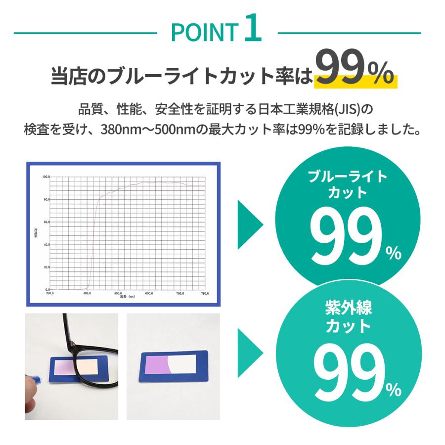 ブルーライトカットメガネ PCメガネ PC眼鏡 度なし JIS検査済み パソコンメガネ メンズ レディース 99% UVカット 伊達めがね ケース付 |  | 14