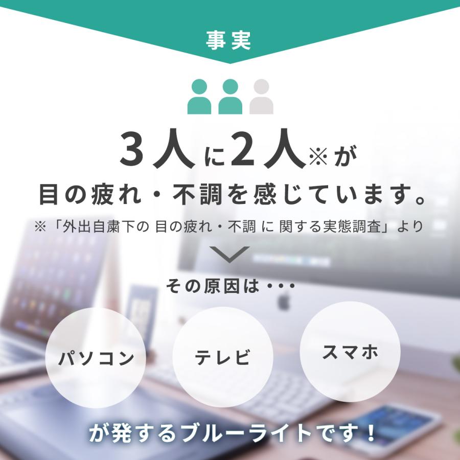 ブルーライトカットメガネ PCメガネ PC眼鏡 度なし JIS検査済み パソコンメガネ メンズ レディース 99% UVカット 伊達めがね ケース付 |  | 10