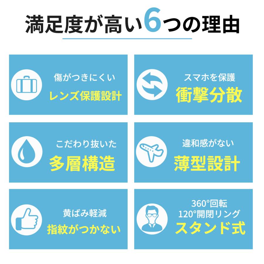 iPhoneケース iPhone17 iPhone16 iPhone13 iPhone14 iPhone15 iPhone12 iPhone11 pro plus スマホケース リング 透明 クリア 頑丈 耐衝撃 全機種対応 |  | 13