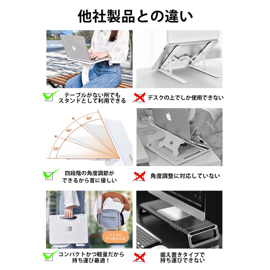 スタンディングデスク 卓上 折りたたみ 高さ ノートパソコンスタンド 16インチ アーム 高さ 調整 タブレット 持ち運び 滑り止め 軽量 |  | 04