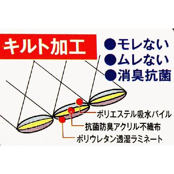 失禁パンツ男性用ボーダー柄2色組み(33020) |  | 02