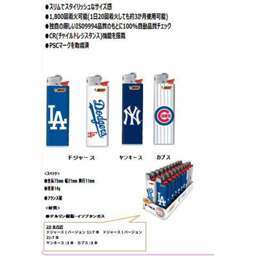 非売品 メジャーリーグ MLB グッズ セット 20個セット MLB メジャーリーグ ライター コラボ 火 チャッカマン