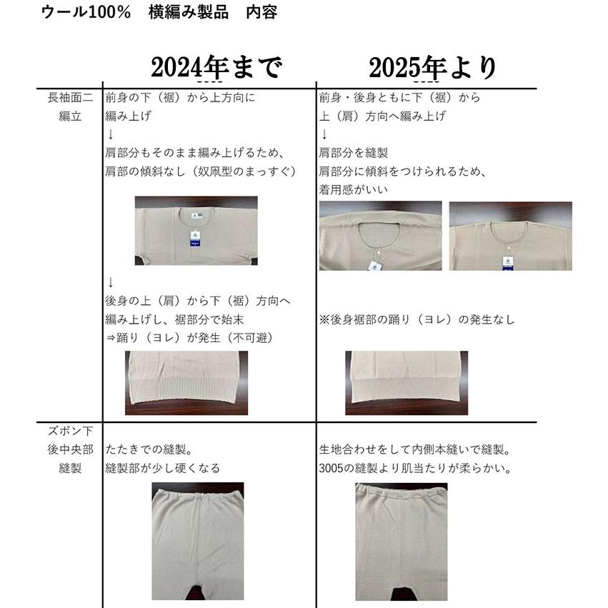 最高級 ウール100％ 肌着 上下セット 男性用 トーア紡 面二シャツ と