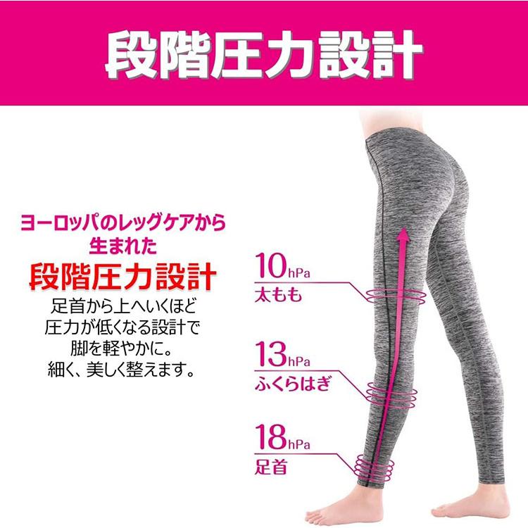 GUNZE（グンゼ） レディース スリムウォーク 着圧レギンス ビュー