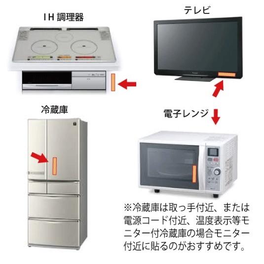 電磁波ブロッカー 電磁波対策 マックスミニ MAXminiV 2個セット 携帯 スマホ パソコン用 電磁波防止シート 【4571447632285】の画像
