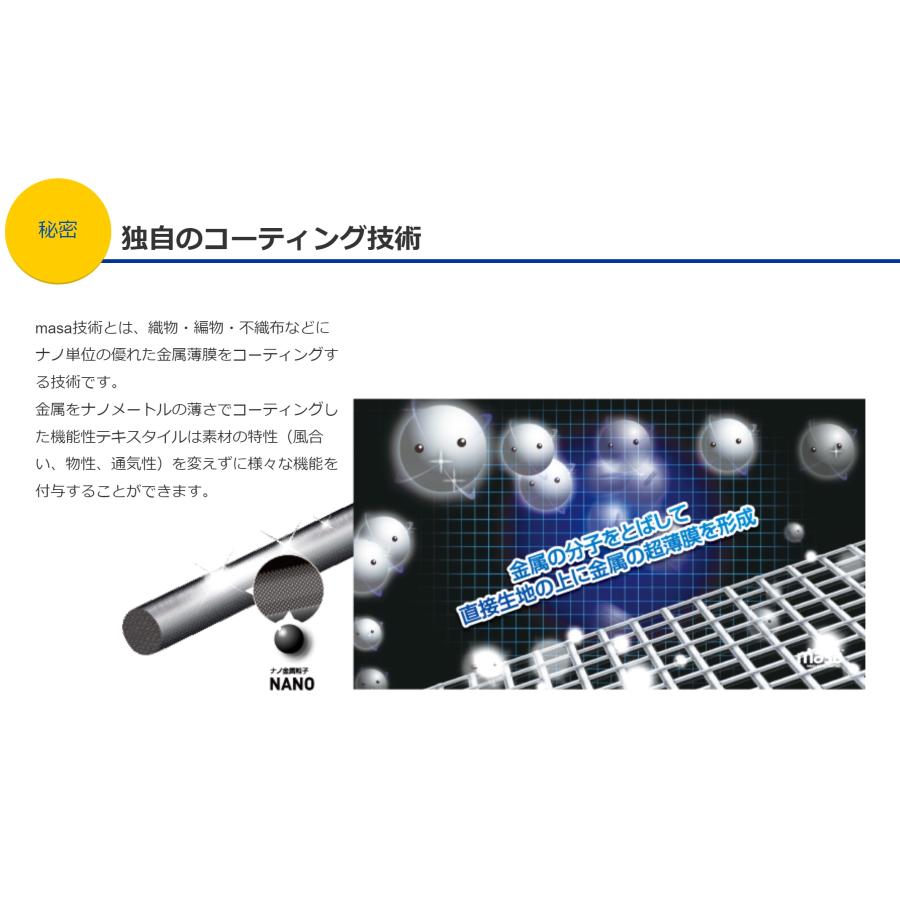 セキスイ 遮熱クールアップ 100×200cm 4セット(8枚入) 遮熱シート 窓