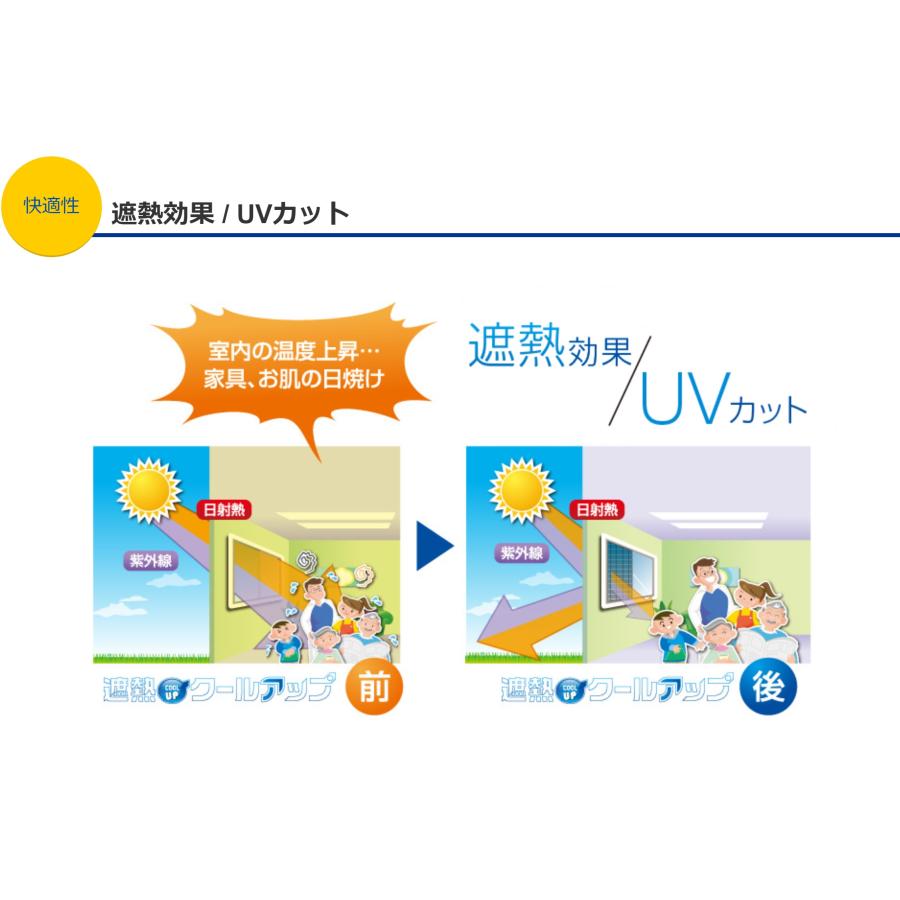 セキスイ 遮熱クールアップ 100×200cm 4セット(8枚入) 遮熱シート 窓