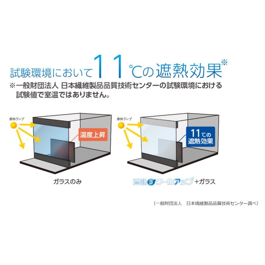セキスイ 遮熱クールアップ 100×200cm 4セット(8枚入) 遮熱シート 窓
