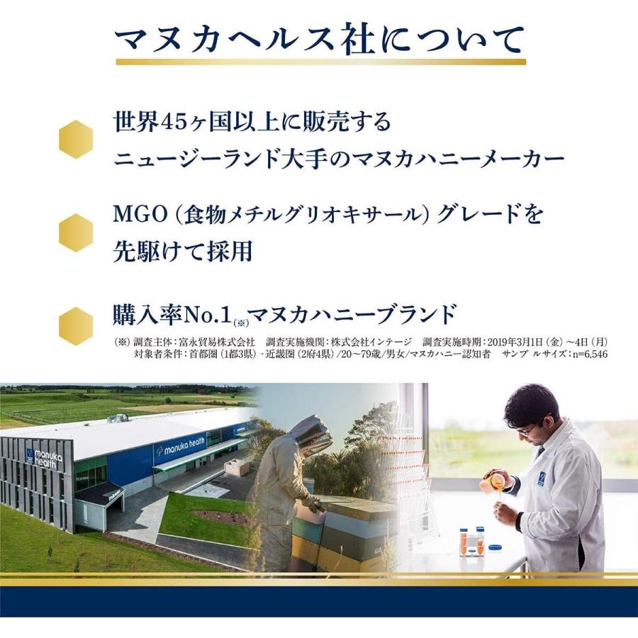 マヌカヘルス マヌカハニーキャンディ 80g×12袋セット プロポリス配合 正規販売店 富永貿易 のど飴 ニュージーランド産 送料無料_6