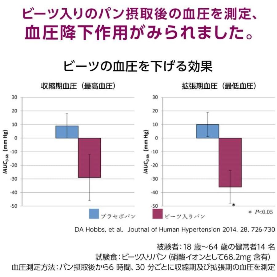 奇跡の野菜といわれるビーツをドリンクにしました 100mL×1本 パールエース 送料無料｜vape-land｜07