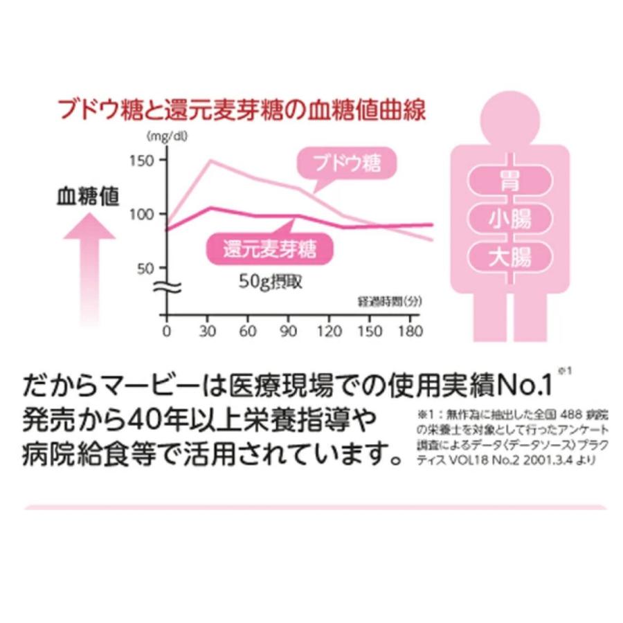 マービー 低カロリージャム りんご 13g×35包 スティックタイプ H+Bライフサイエンス ハーバー研究所 送料無料｜vape-land｜03