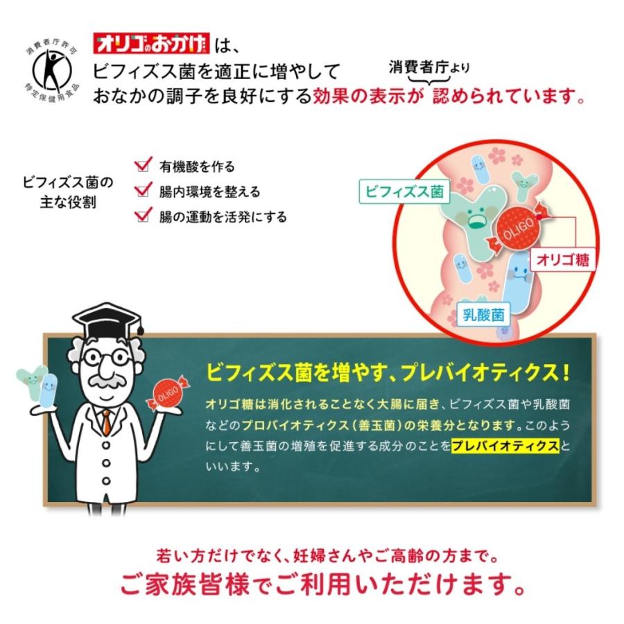 オリゴのおかげ ダブルサポート 顆粒 6g 15本入り×3袋セット パールエース 特定保健用食品 送料無料｜vape-land｜03