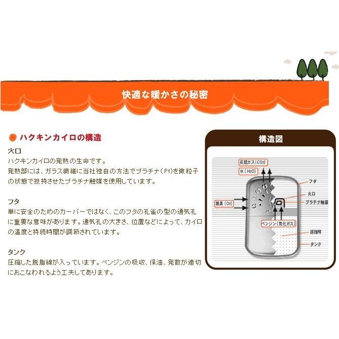 ハクキンカイロ ハクキンウォーマー ミニ | 卸・仕入れサイト