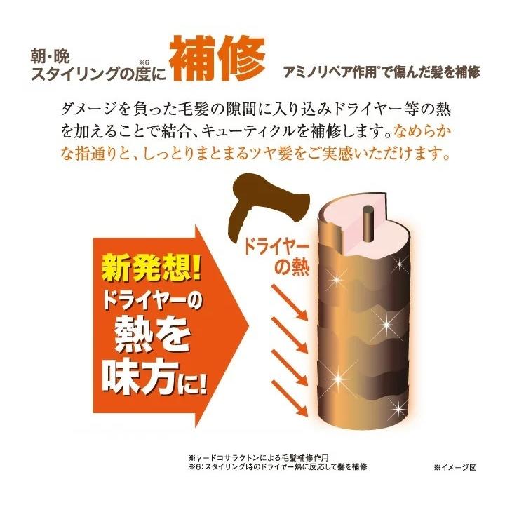 (x３本セット)リシリッチシリーズ 利尻ヘアクリーム 150ml　無添加 洗い流さないトリートメント　ノンシリコン