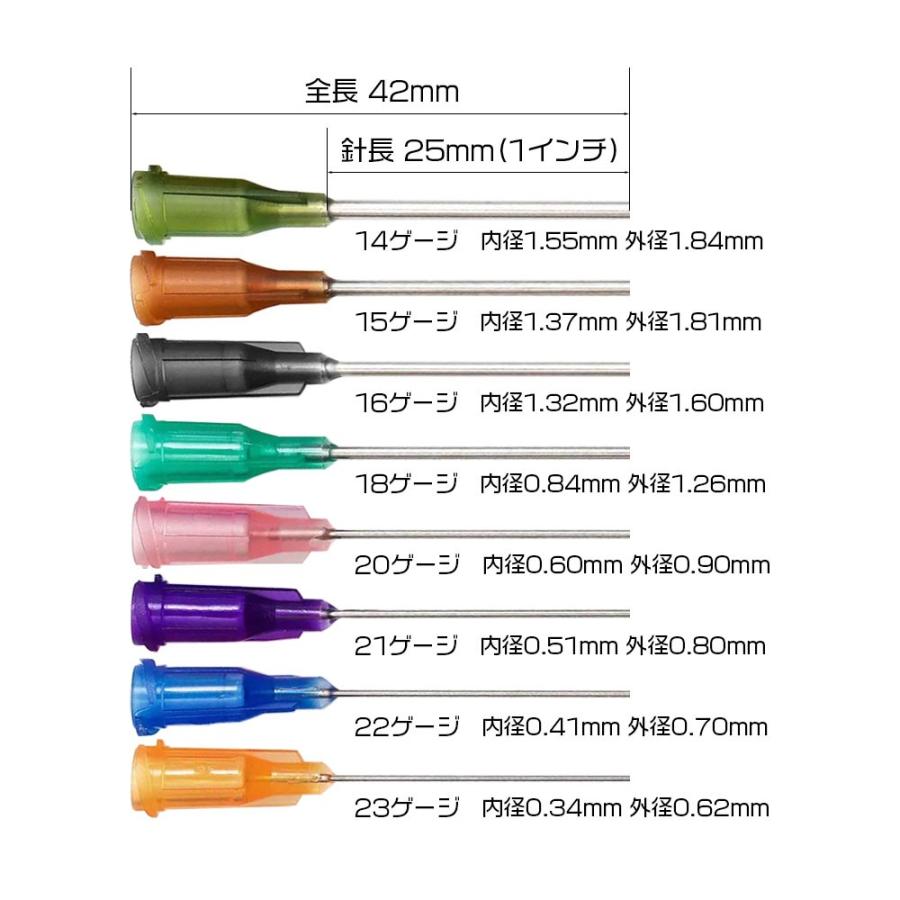 25mm 10本 インジェクター シリンジ交換針 替針 鈍針 ニードル : Vapes