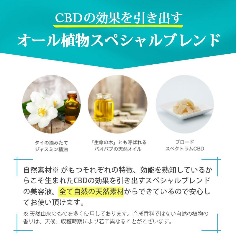 cbd美容液 cbd配合 化粧品 CBD セラム 肌用美容液 CBD1.6% 500mg