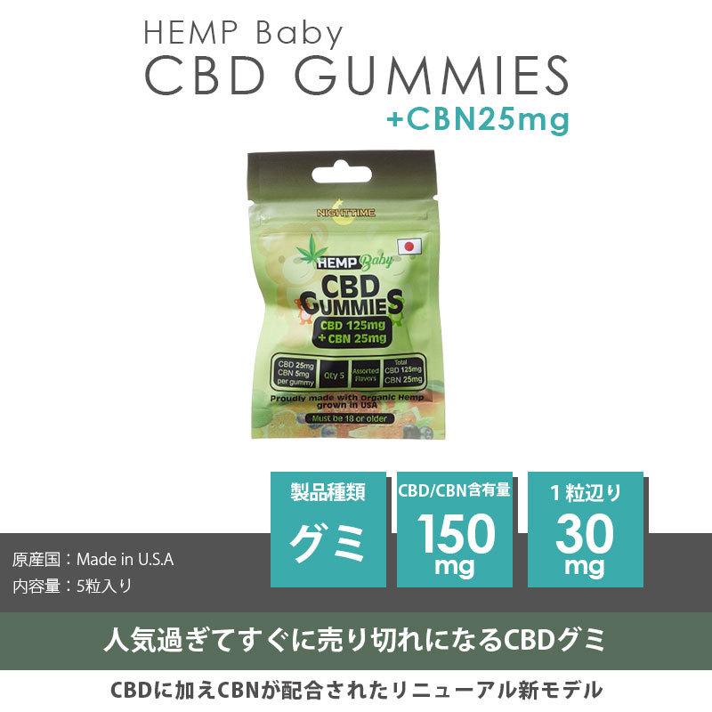 Eybna イブナ 香料 CBD CBN CBG 5ml バブルガムオージー gum-fe-1500-02.jpg