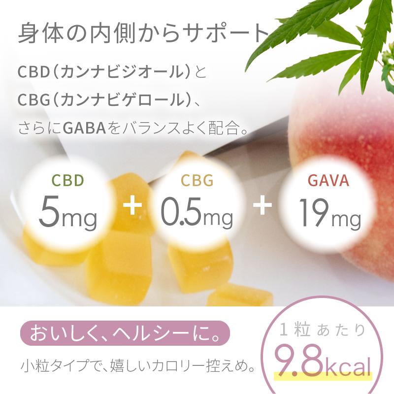 CBD グミ swisscan スイスカン 14粒 or 60粒 ピーチ グレープ 1粒