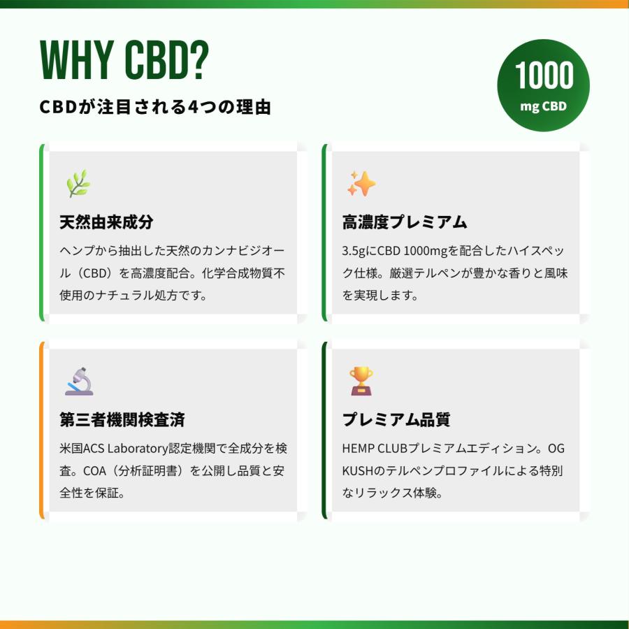 新商品／ CBD ハーブ VapeMania HEMP CLUB cbd1000mg HERB OG KUSH 3.5