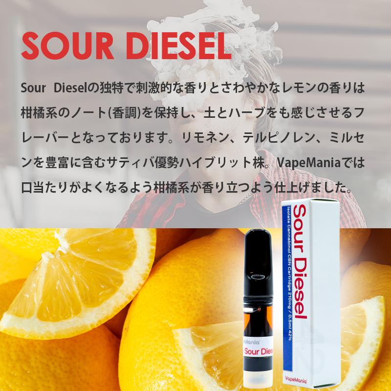 機能性テルペン配合 マスターベリー ❶ml CBN CBP CRDP5 楽天市場】【高濃度】CBD リキッド CBN CBG 配合 お試し 0.5ml