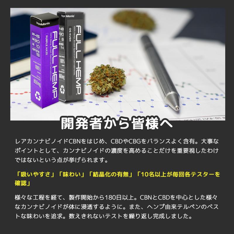 【専用出品】【20G】CRD 原料 レアカンナビノイド合有 20G+30G】CRD 原料 レアカンナビノイド合有