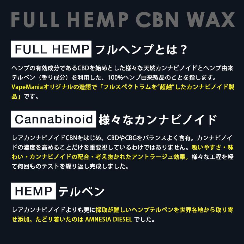 CBN ワックス CBD CBG 高濃度 FULLHEMP WAX 1g CBN72% CBD15% CBG3