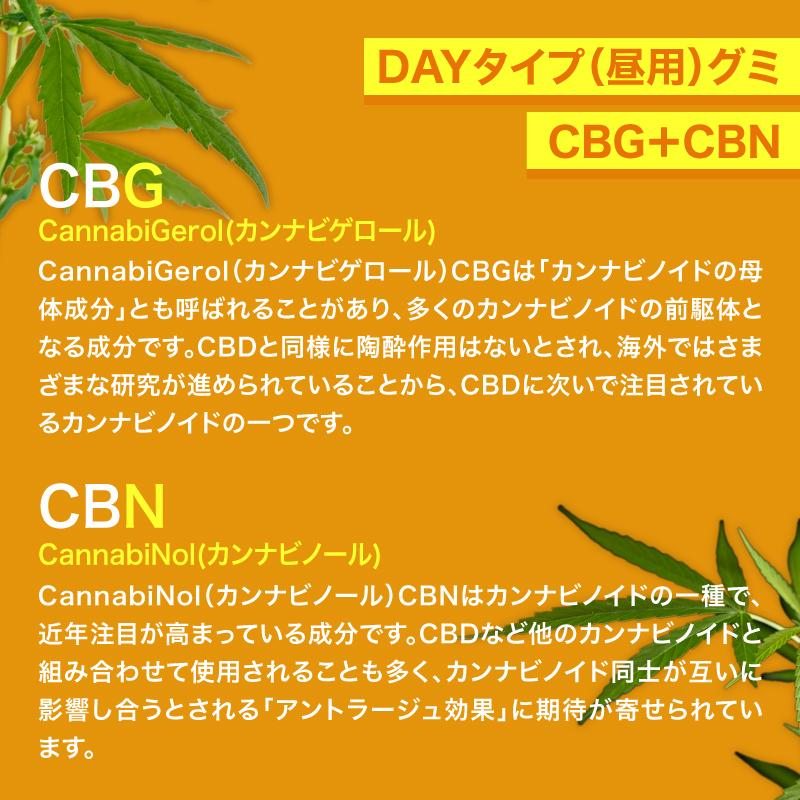 CBG グミ CBN ぐみ 30粒 高濃度 日本製 昼用 ニコちゃん 一粒CBG40mg