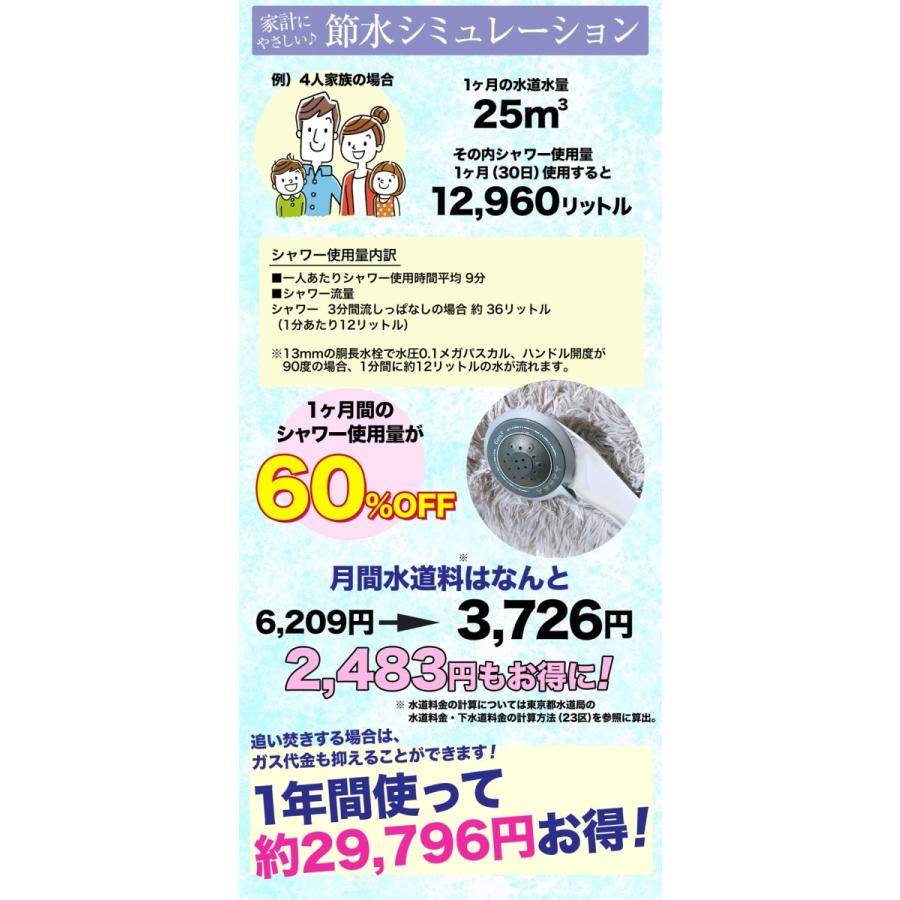 ナノバブル シャワーヘッド マイクロバブル 節水 60% シャワー 5段階 マッサージ ミスト 美容 洗顔 頭皮ケア 毛穴汚れ 保湿 保温 工具不要 取り付け簡単|vapenet|07
