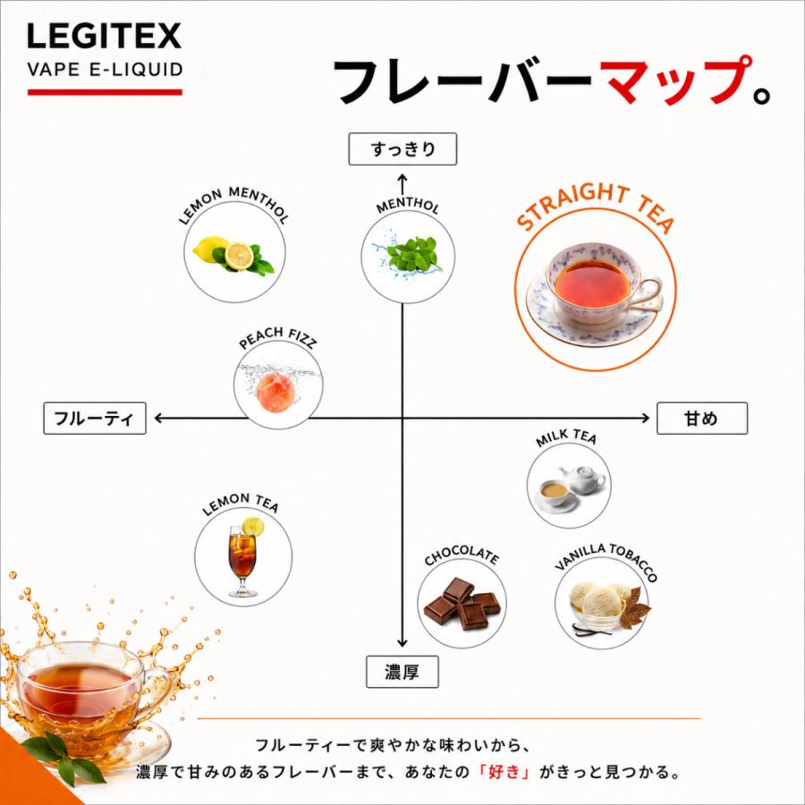 LEGITEX STRAIGHT TEA 国産 電子タバコ リキッド プルームテック互換 レジテックス ストレートティー 大容量 120ml VAPE PloomTECH対応 myblu対応 60ml x 2 |  | 04