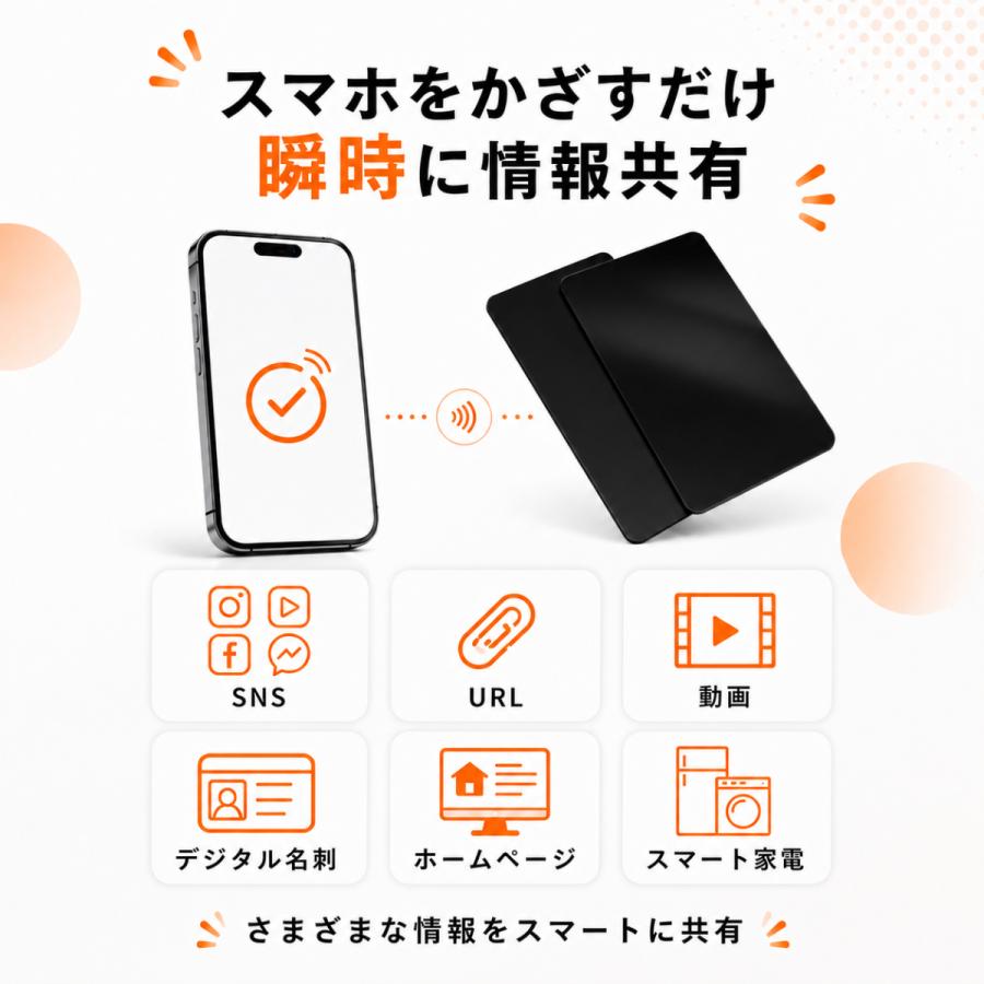 NFCカード NTAG215 【黒無地】 10枚セット NFCタグ : Gentique - 通販 
