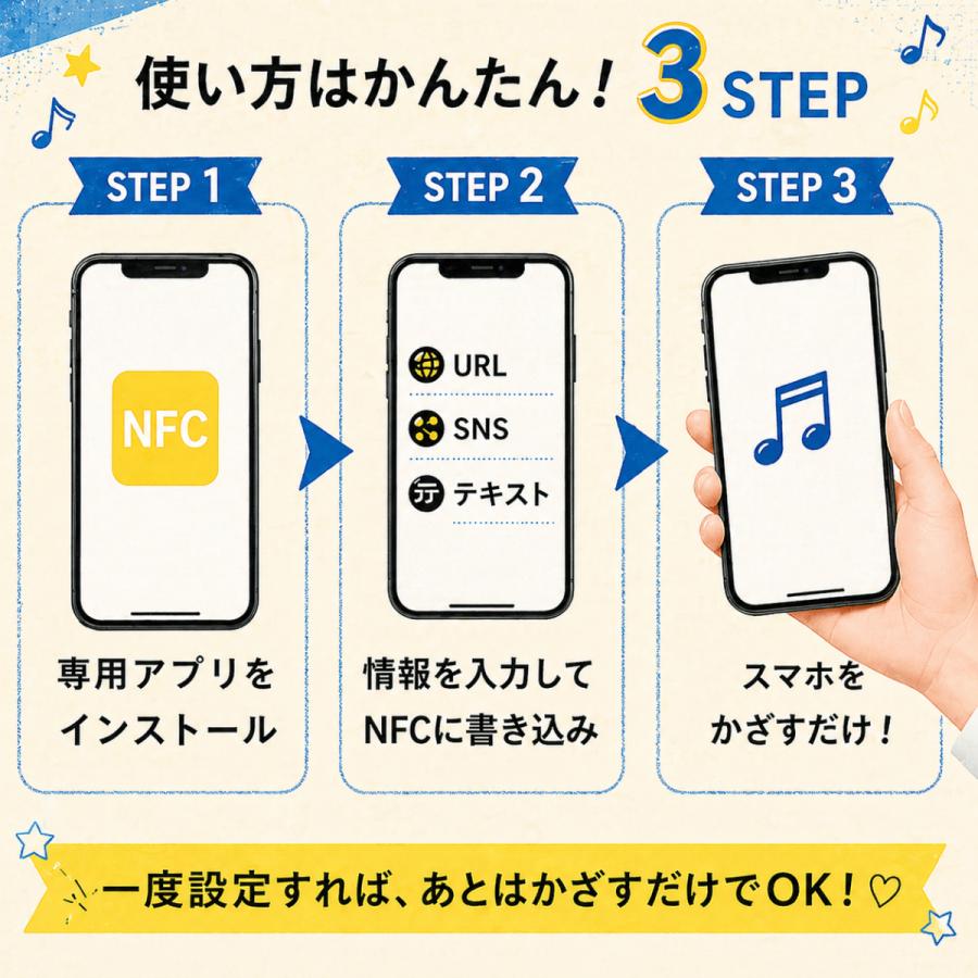 NFC カセットテープ型キーホルダー 2個セット : Gentique - 通販