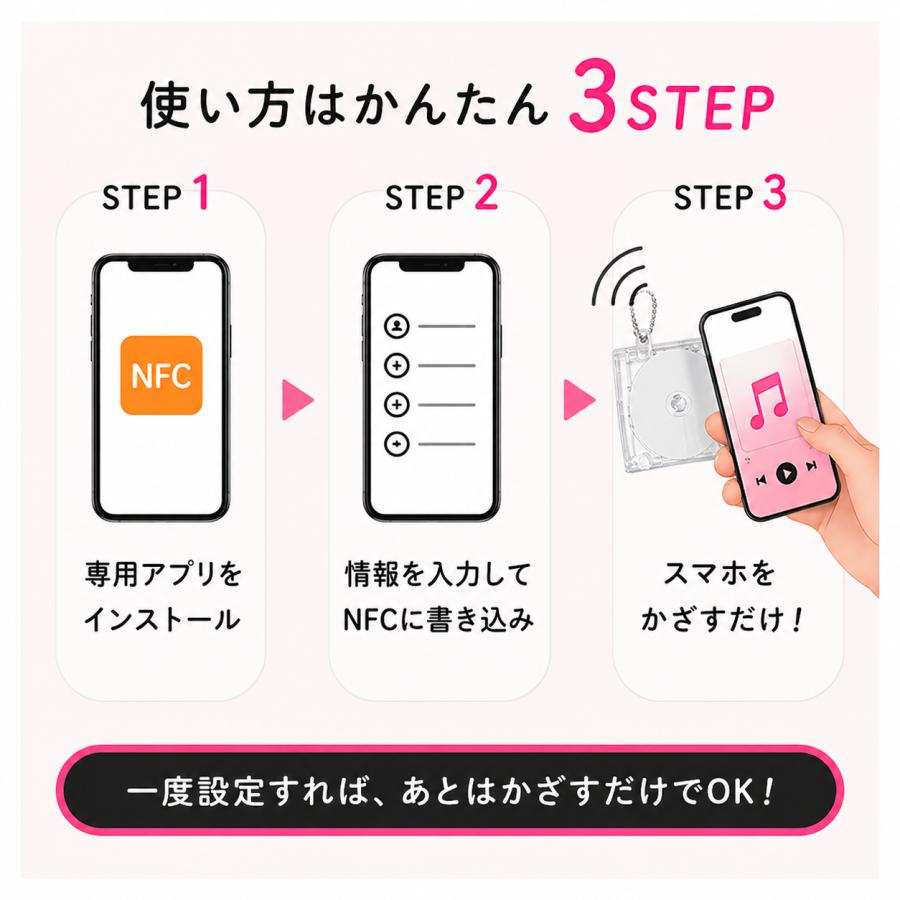 NFC CD型キーホルダー《透明ケース付き》 2個セット : Gentique - 通販