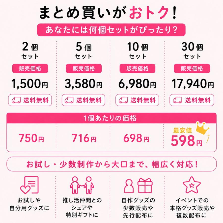 NFC CD型キーホルダー《透明ケース付き》 2個セット : Gentique - 通販