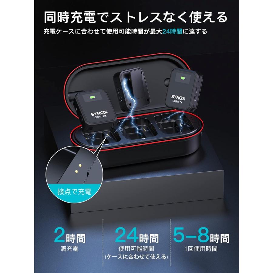 HY)(新品)SYNCO シンコ G2A2Pro ワイヤレスラベリアマイク デュアル